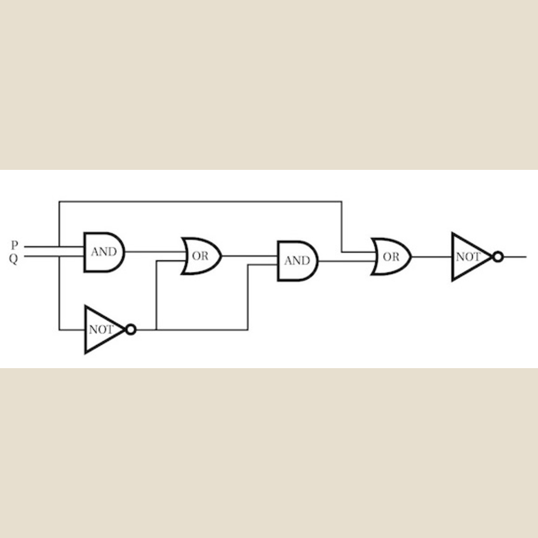 Vēsturisks matemātikas rokraksts ar simboliem, kas ataino matemātiku kā strukturētu domāšanu